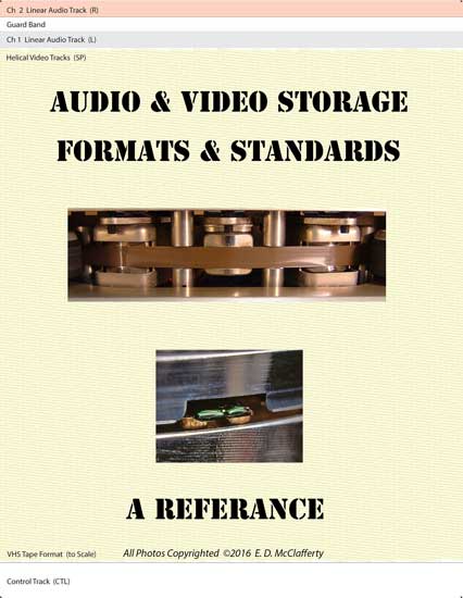 Color image: Technical reference cover illustrating VHS tape format and photos of audio and video tape recording heads