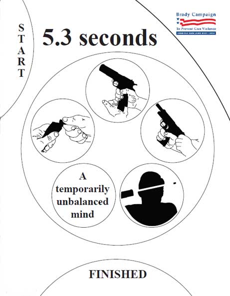 Color image: Poster depicting loading and firing of a handgun
